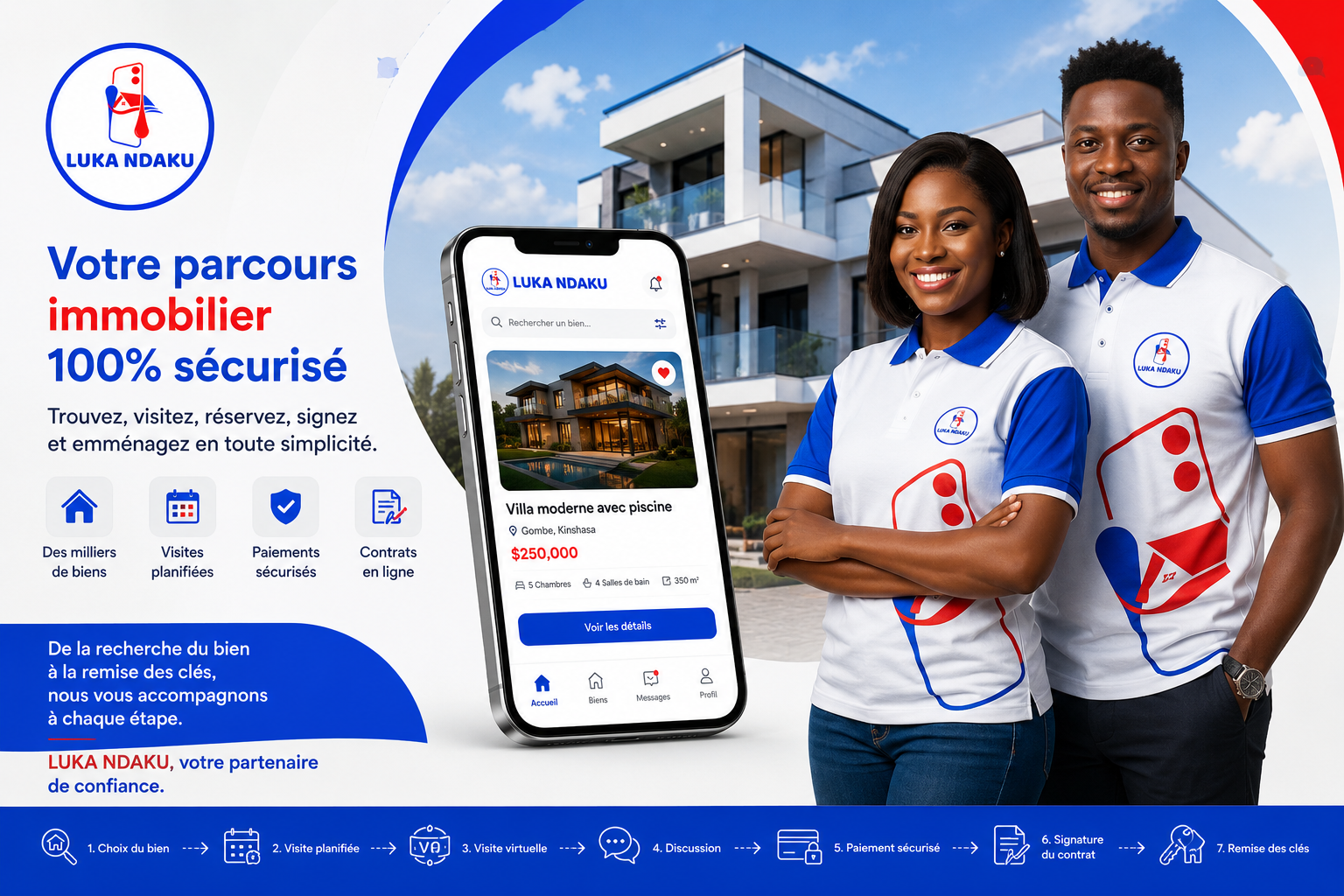 Parcours immobilier sécurisé en 7 étapes sur LUKA NDAKU